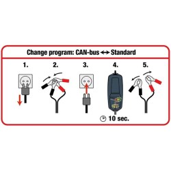 Chargeur de batterie 12V Optimate 4 - Dual Program TM-340